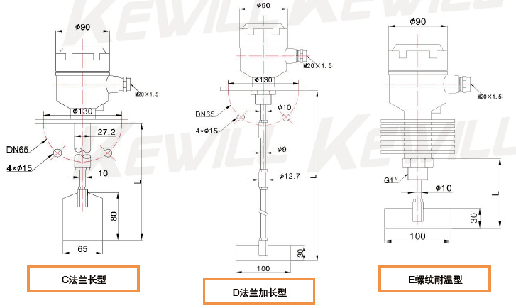 RM系列阻旋式料位開關(guān)尺寸圖