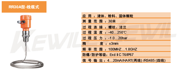 RR30導(dǎo)波雷達(dá)物位計