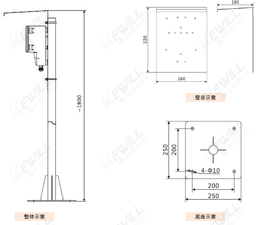 遮陽罩安裝V10